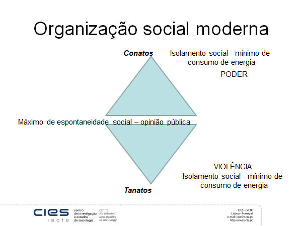 Jogos Cooperativos um instrumento para amenizar a violência escolar